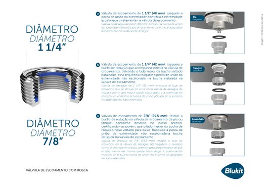 Sifão Universal para Lavatorio Metalizado com Copo  Excentrico - 031704 BLUKIT