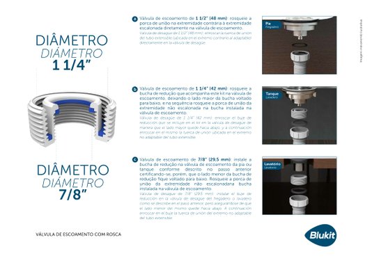 Sifão Para Lavatorio PVC Branco - 30101 BLUKIT