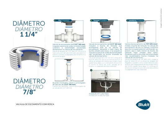 Sifão Triplo para Cuba de Cozinha - 30406 BLUKIT