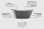 Banheira de Imersão Texture Chelsea 169,7 DK5196CG Cement Grey Doka